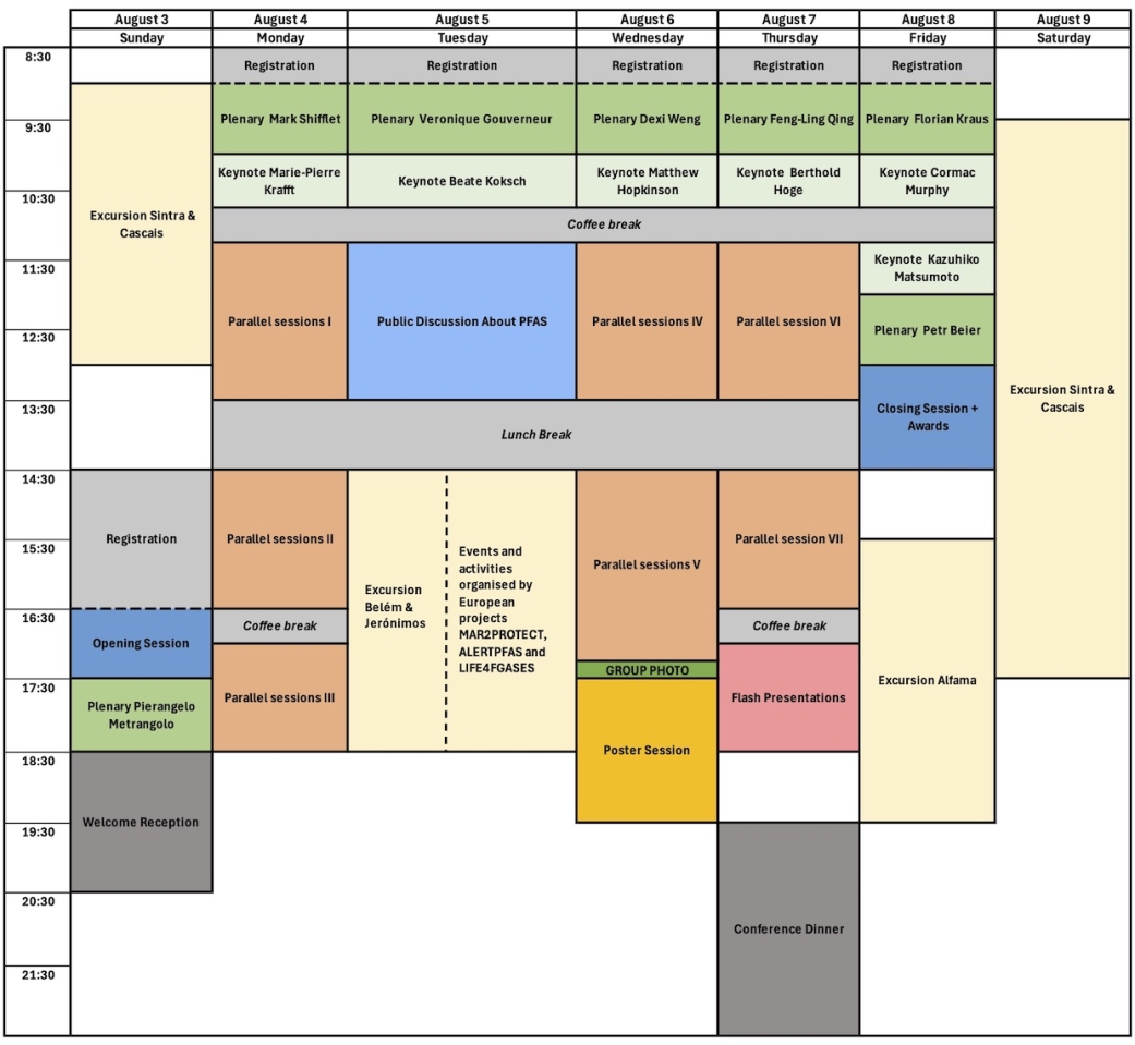 ESFCLISBON2025 schedule17 03 2025